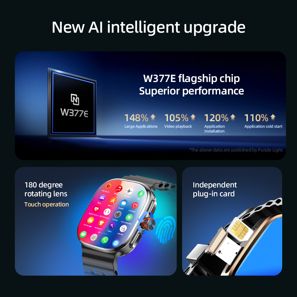 M99 미니 스마트워치 5G LTE 안드로이드 13.0 - Smartwatch Id 리뷰 및 가격