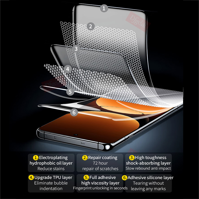 Realme GT 7 Pro GT Neo6 SE GT  - Realme Gt 6 리뷰 및 가격